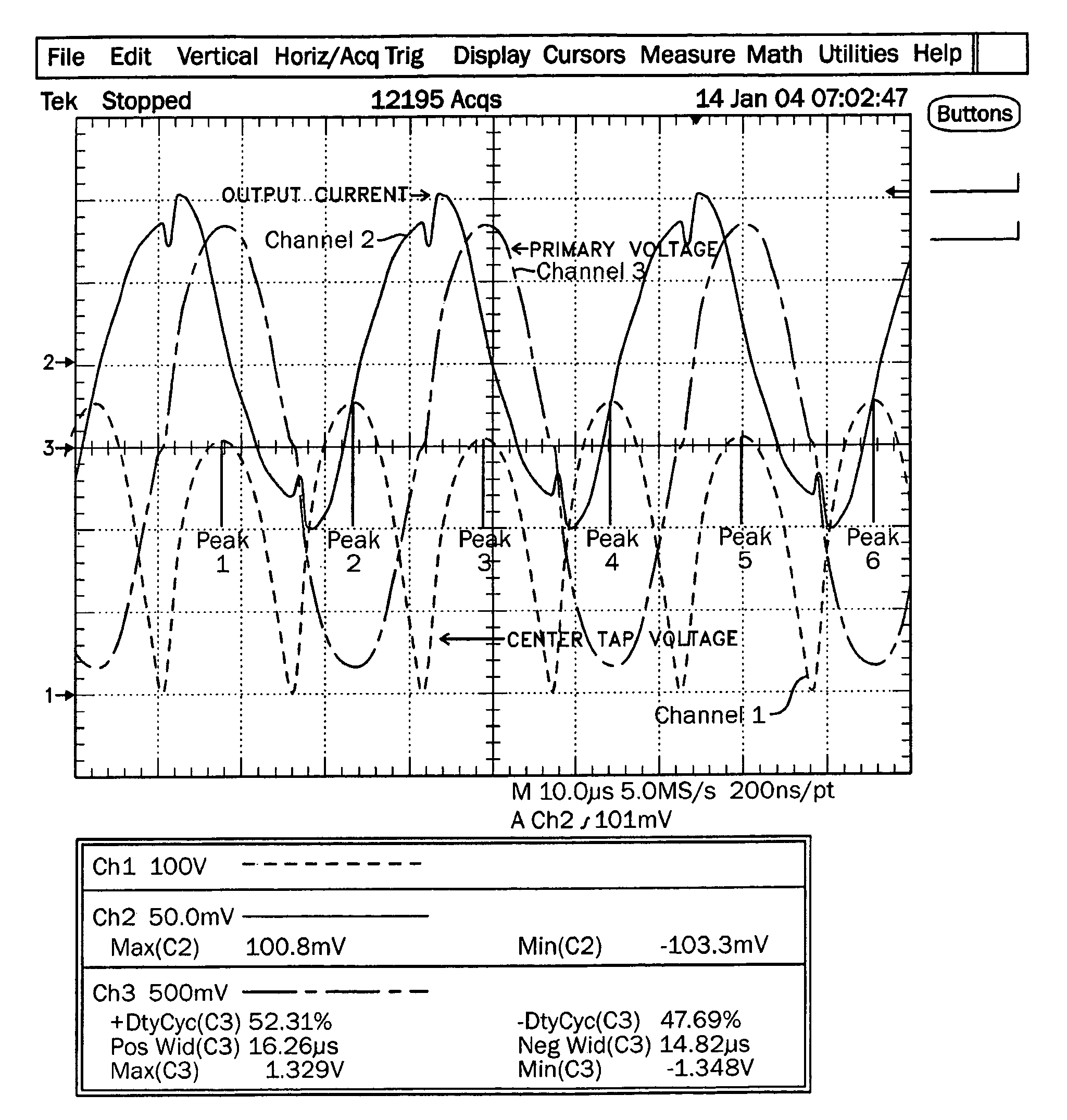 Method for controlling striations in a lamp powered by an electronic ballast