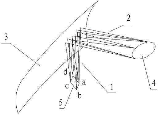 A method for calculating the imaging area of ​​the dvd display on the front windshield