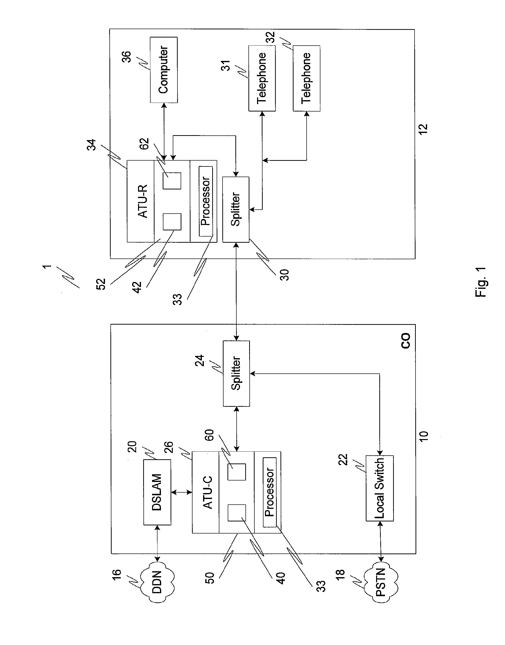 Bit alocation among carriers in multicarrier communications