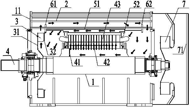 Novel motor wind path structure