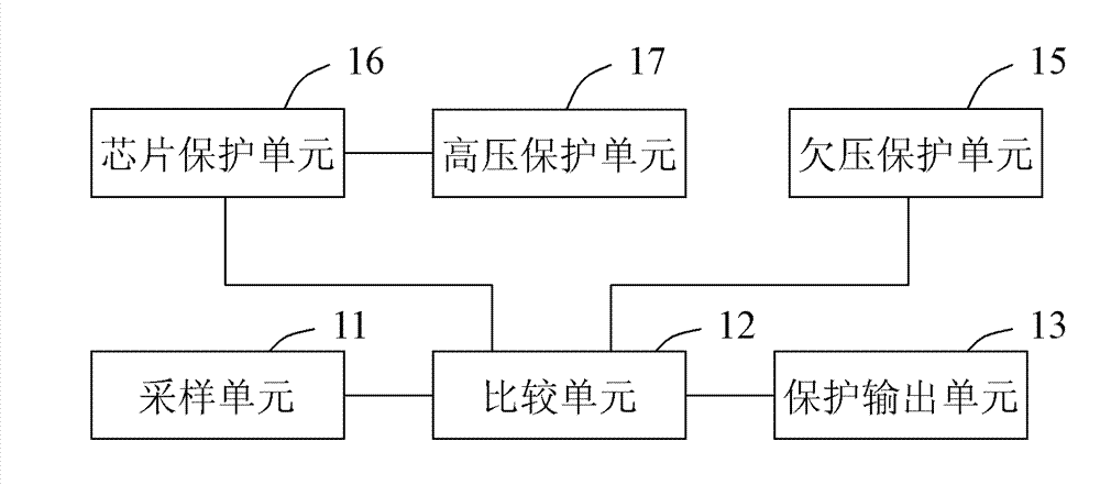 Frequency converter drive protecting circuit