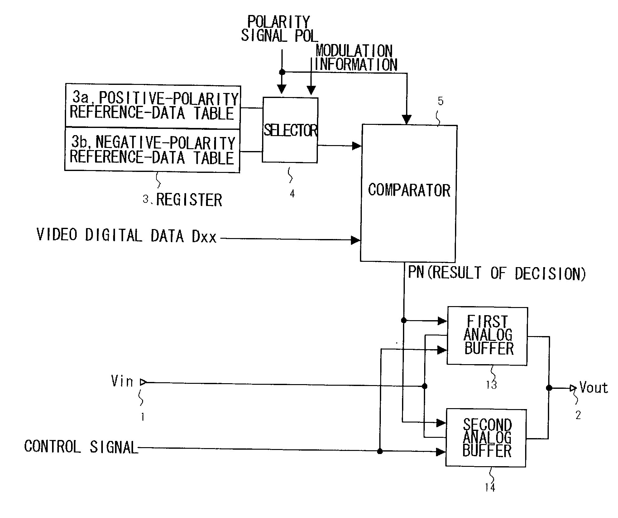 Driver circuit and liquid crystal display device