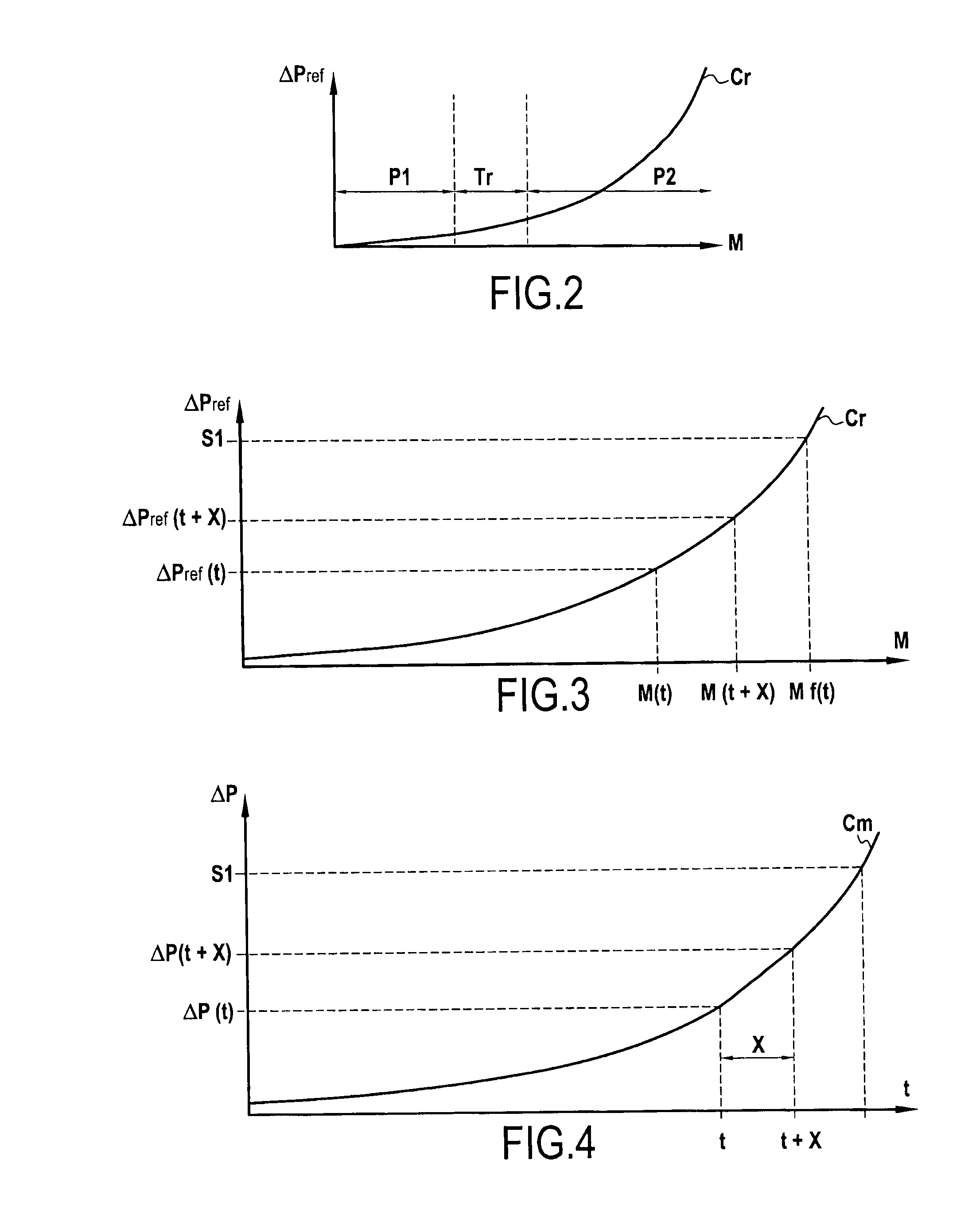 Monitoring a filter used for filtering a fluid in an aircraft engine