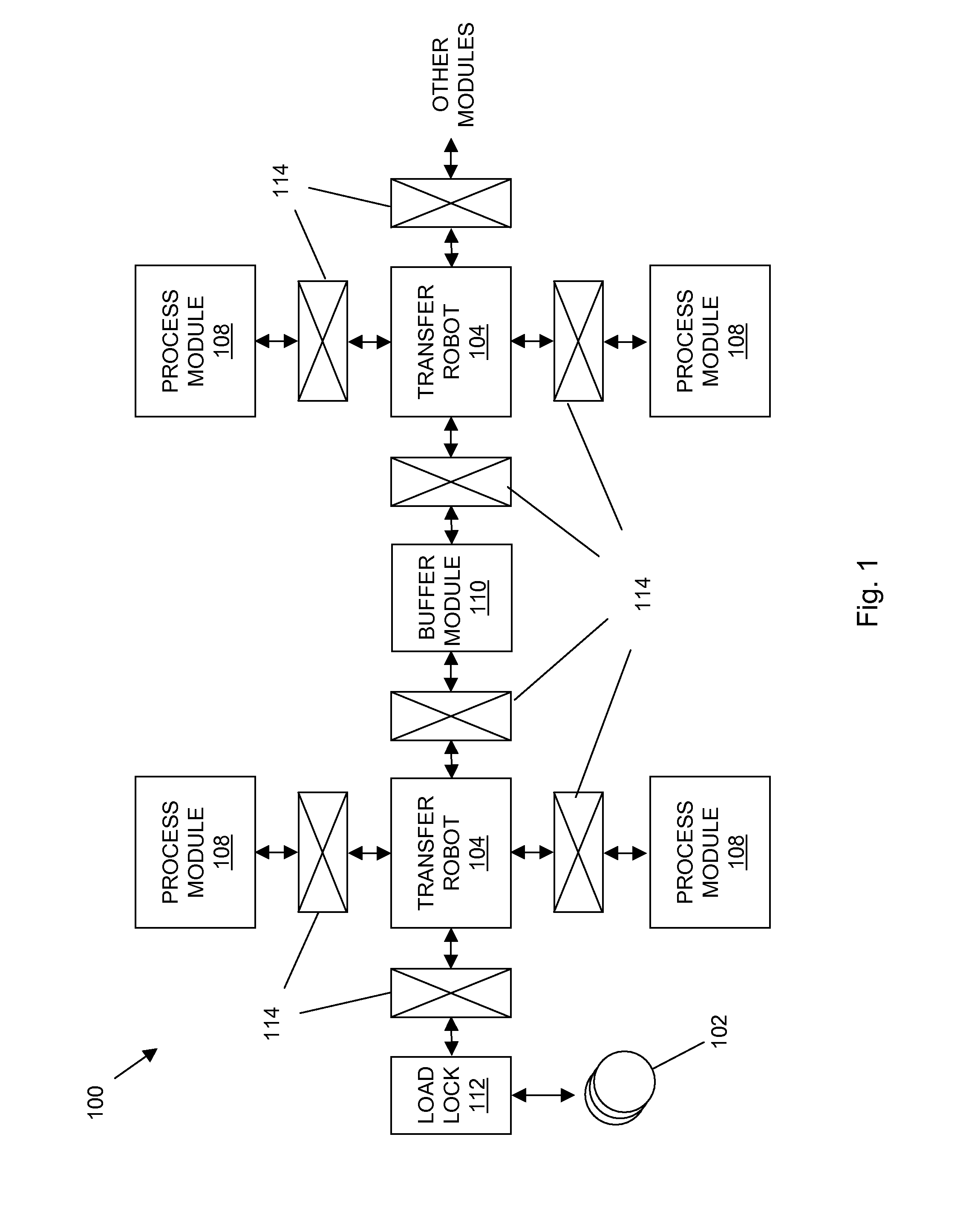 Semiconductor manufacturing process modules