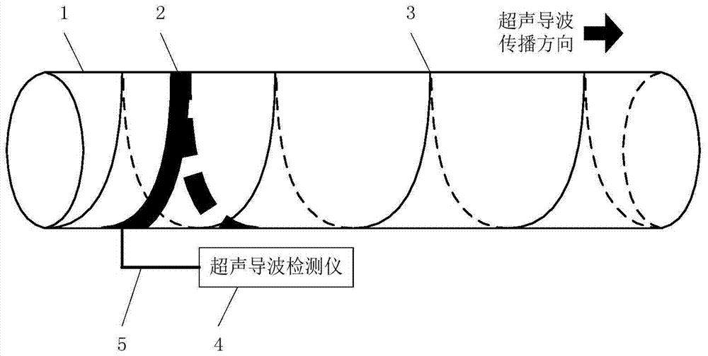 Helical welded pipe torsion-bending guided wave testing method and device using a helical transducer