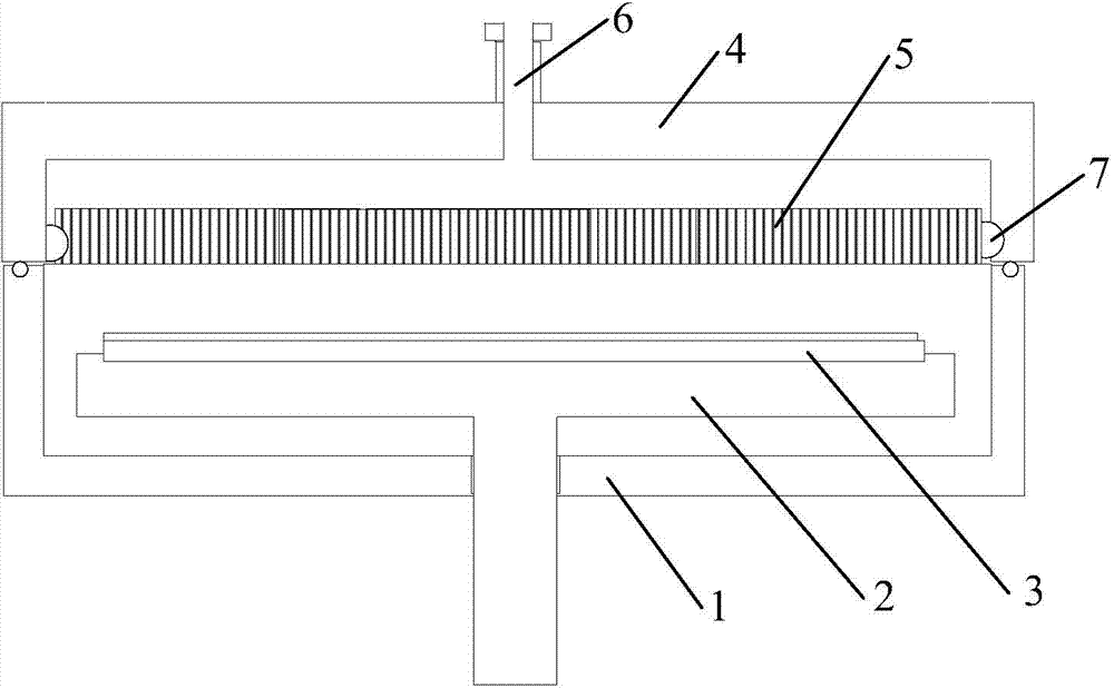 Chemical vapor deposition equipment