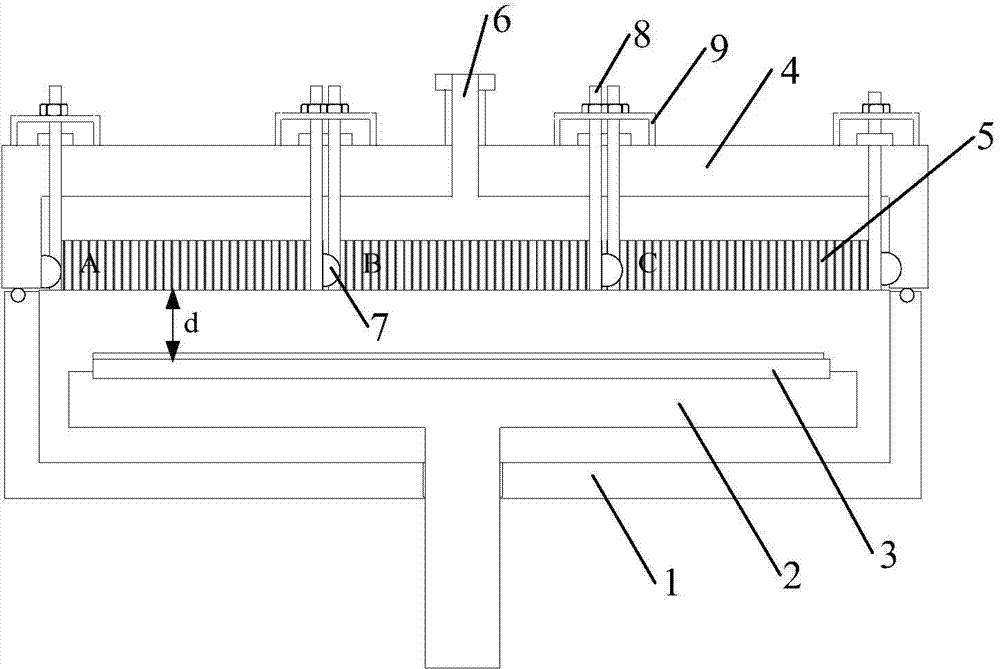 Chemical vapor deposition equipment