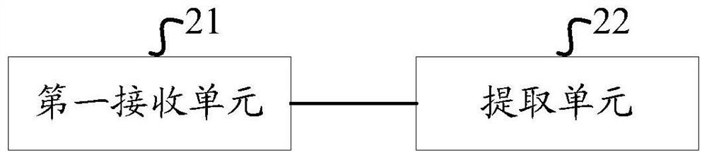 Implementation method and device of a cloud computing stateful firewall