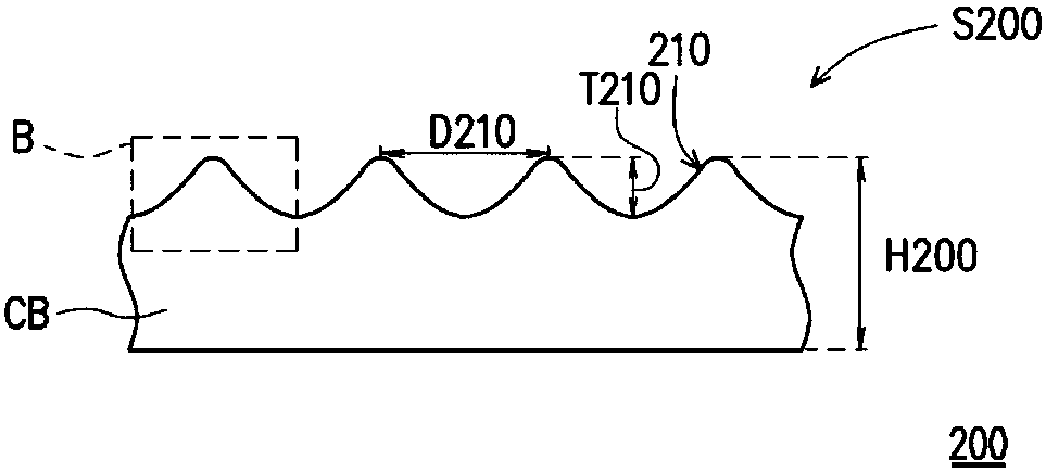 Anti-glare wear-resistant cover plate and manufacturing method thereof