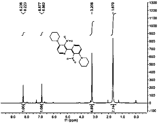 Bipyridine derivative with substituted multiple functional groups and method for preparing bipyridine derivative