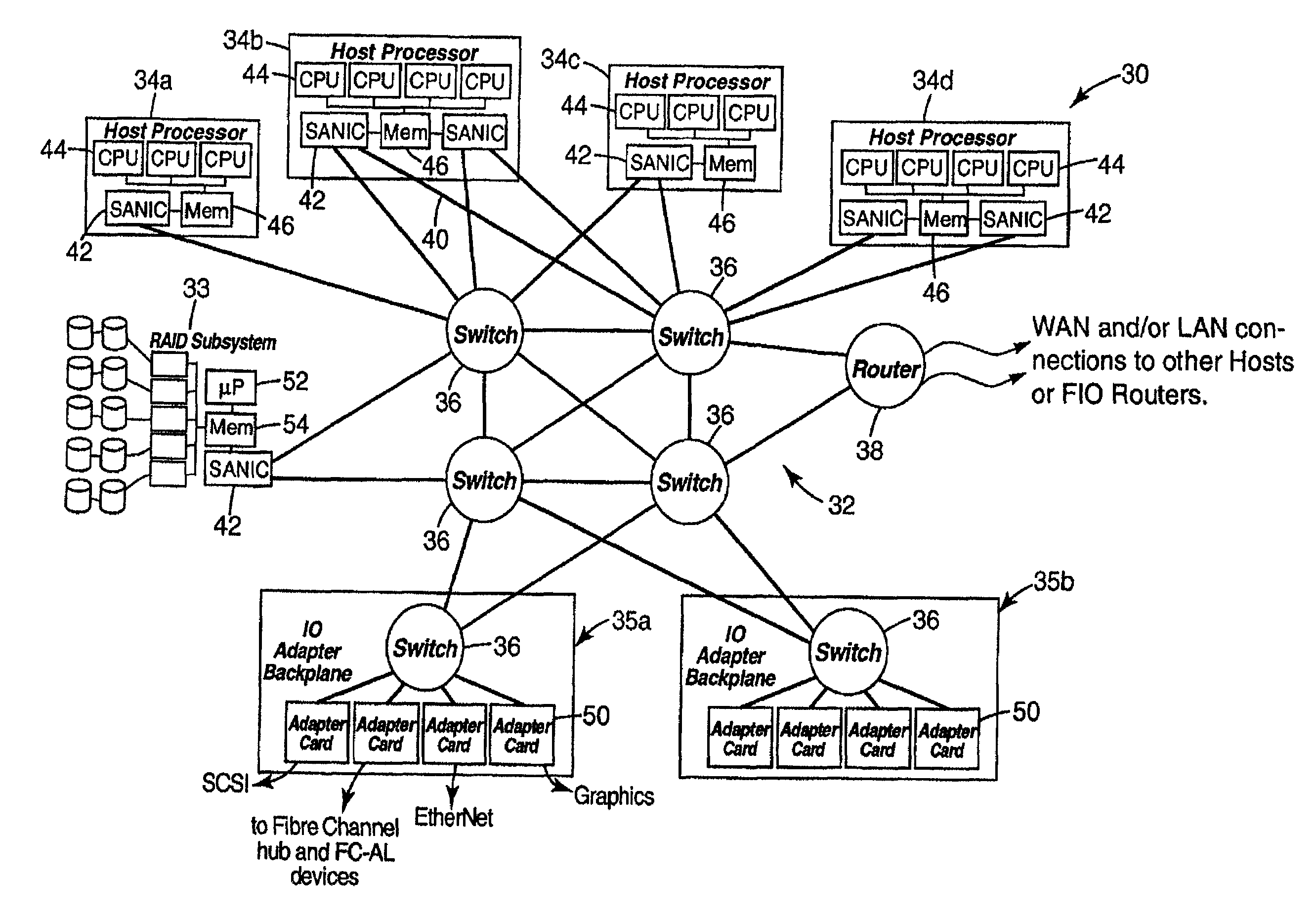 Congestion management in a distributed computer system multiplying current variable injection rate with a constant to set new variable injection rate at source node