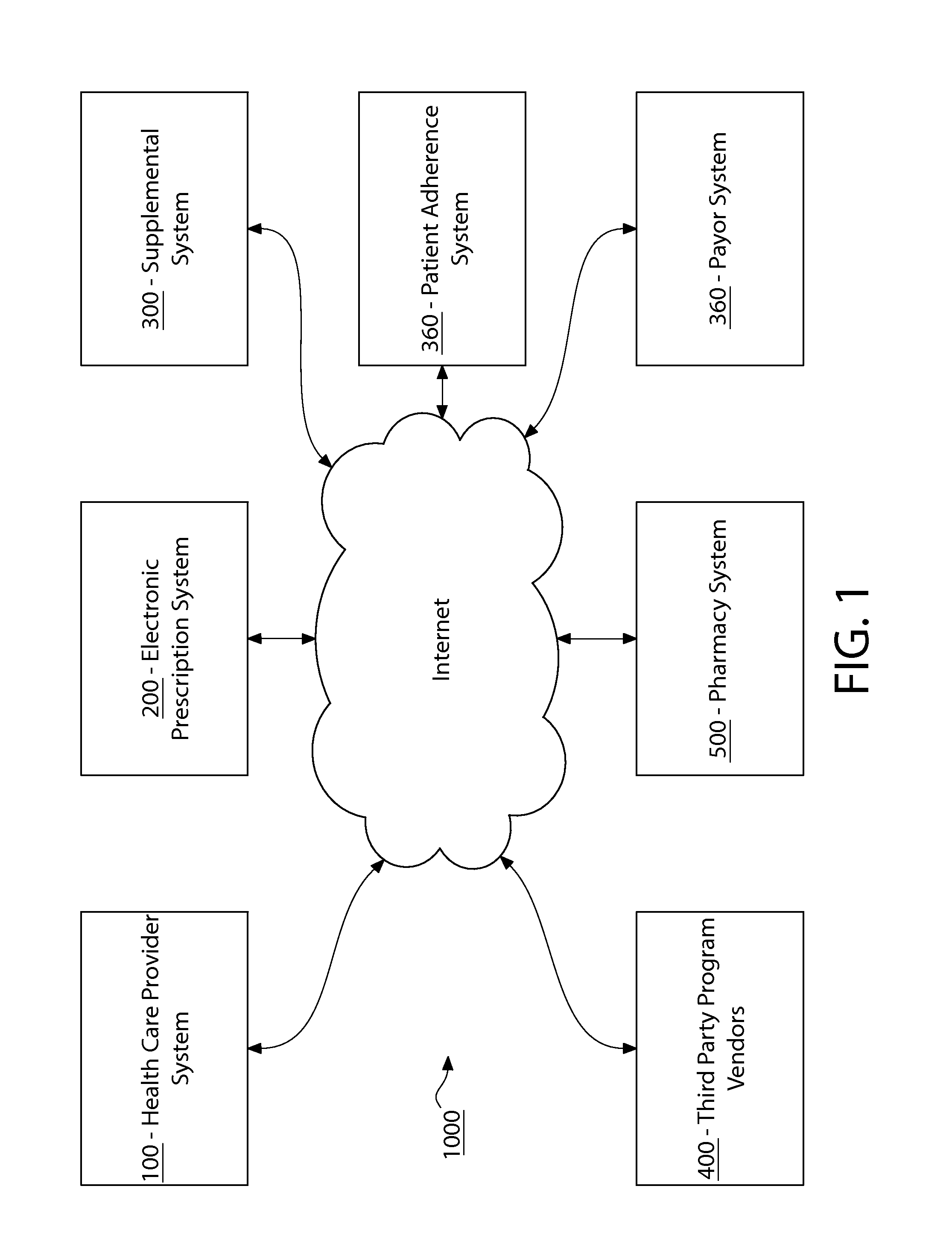 System and method for increasing patient adherence to medication treatment regimens