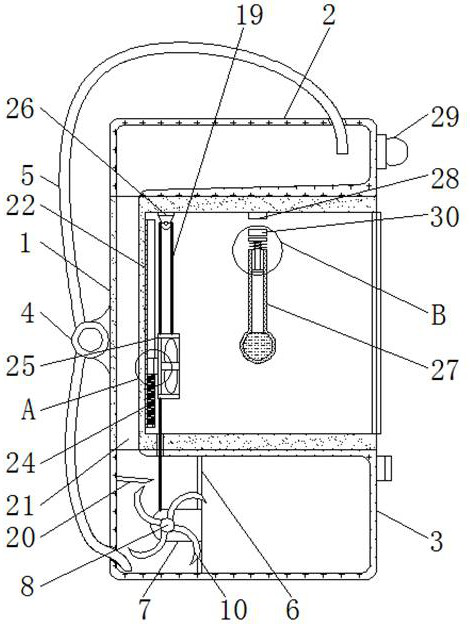 Power cabinet with monitoring, warning and pre-alarming functions