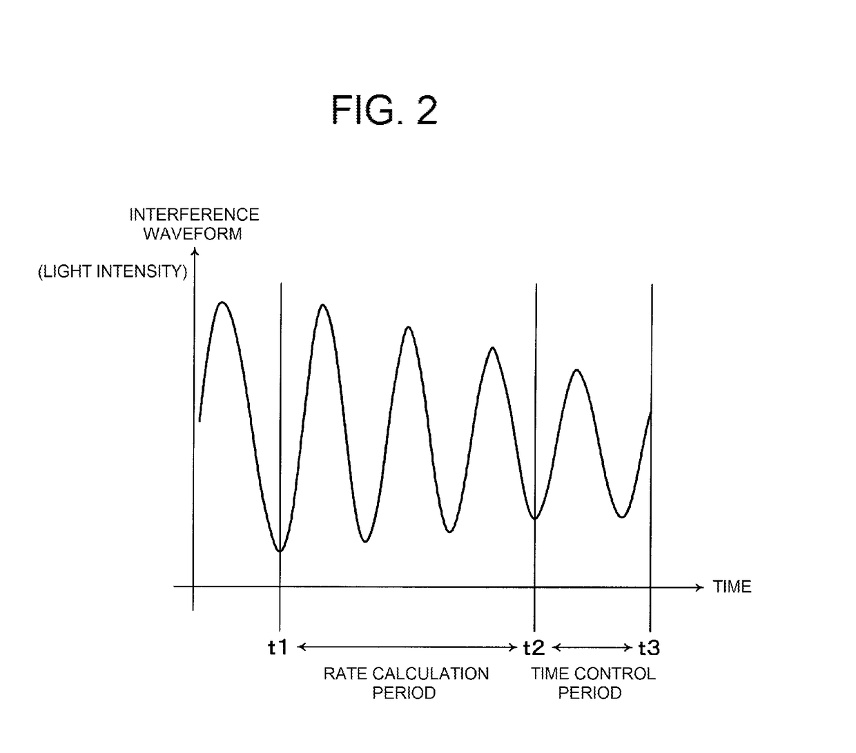 Method for manufacturing a silicon carbide semiconductor element