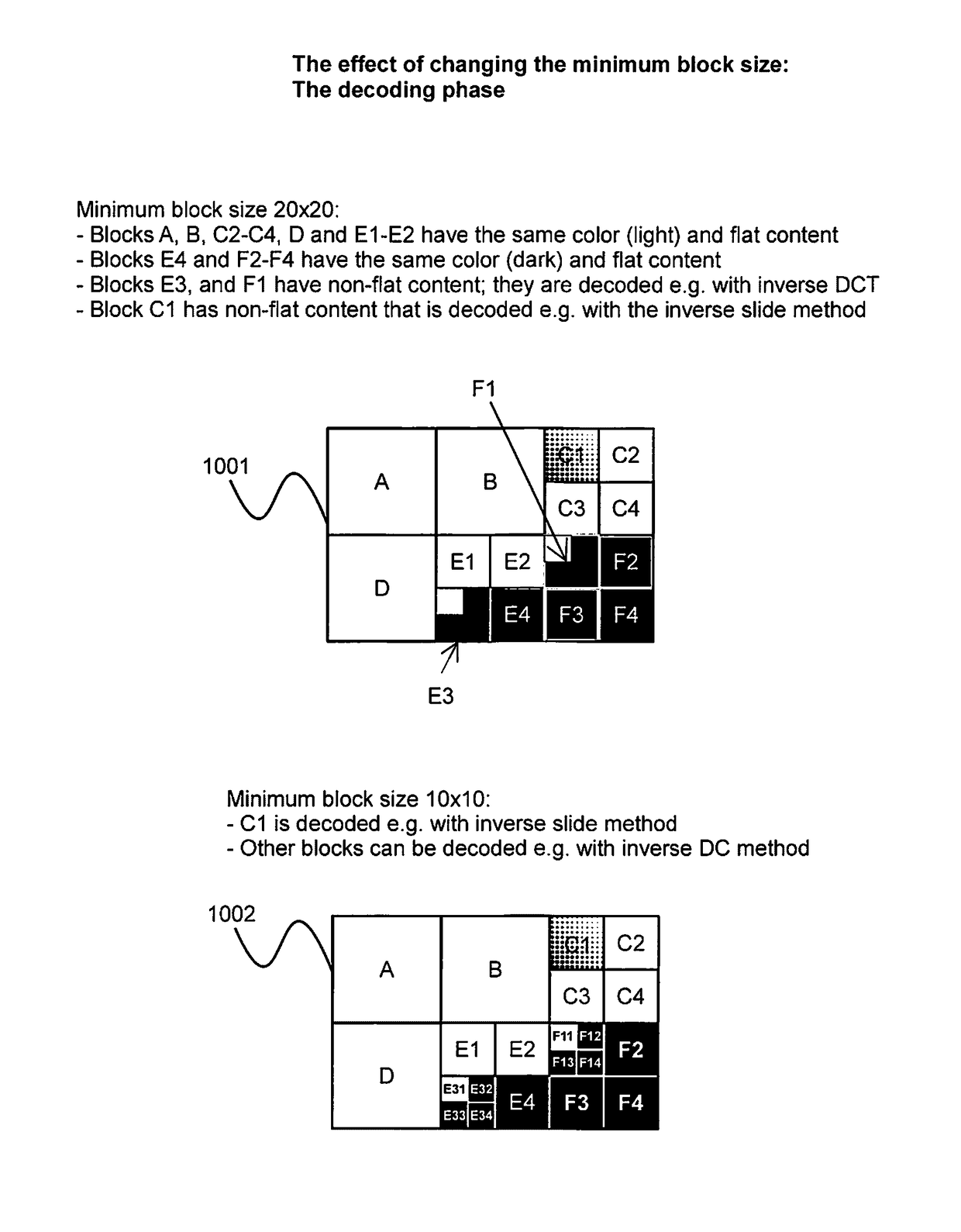 Decoder and method