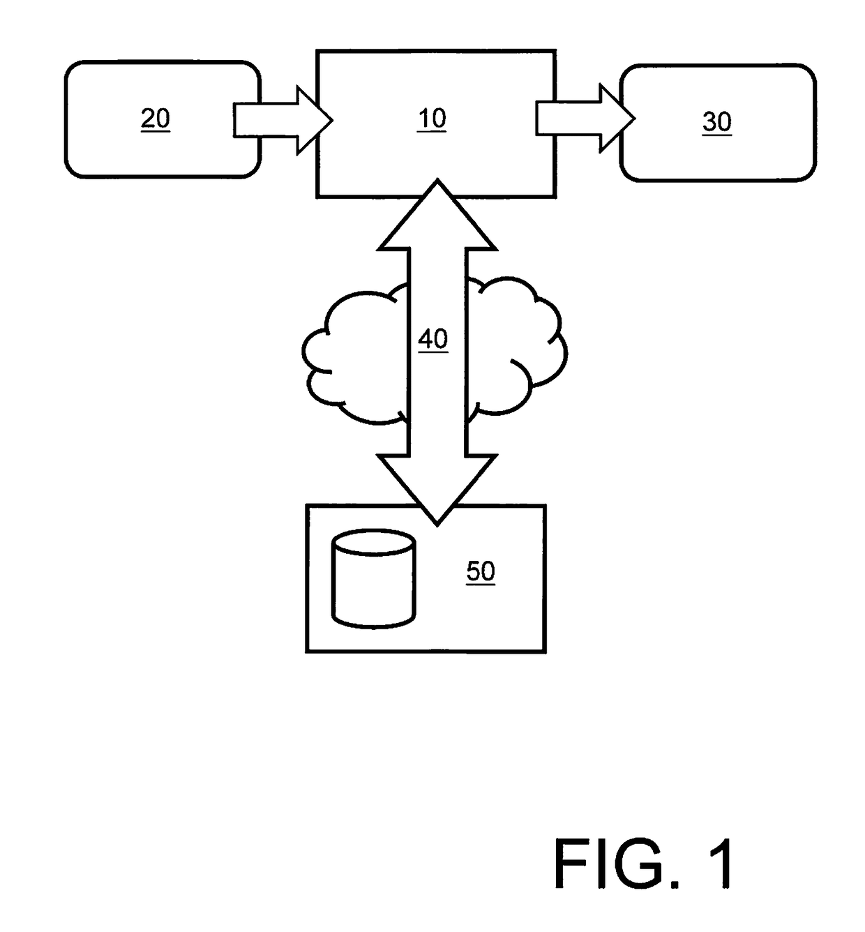 Decoder and method