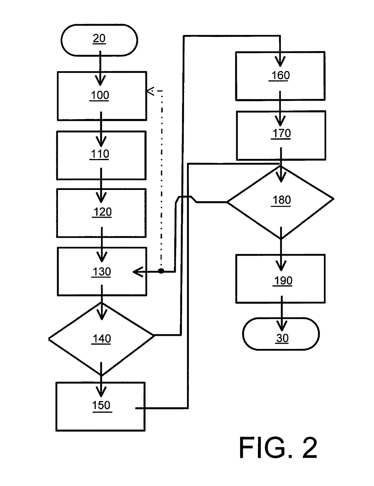 Decoder and method