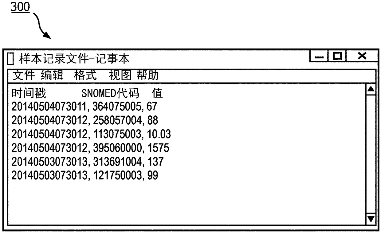 Auto-populating patient reports