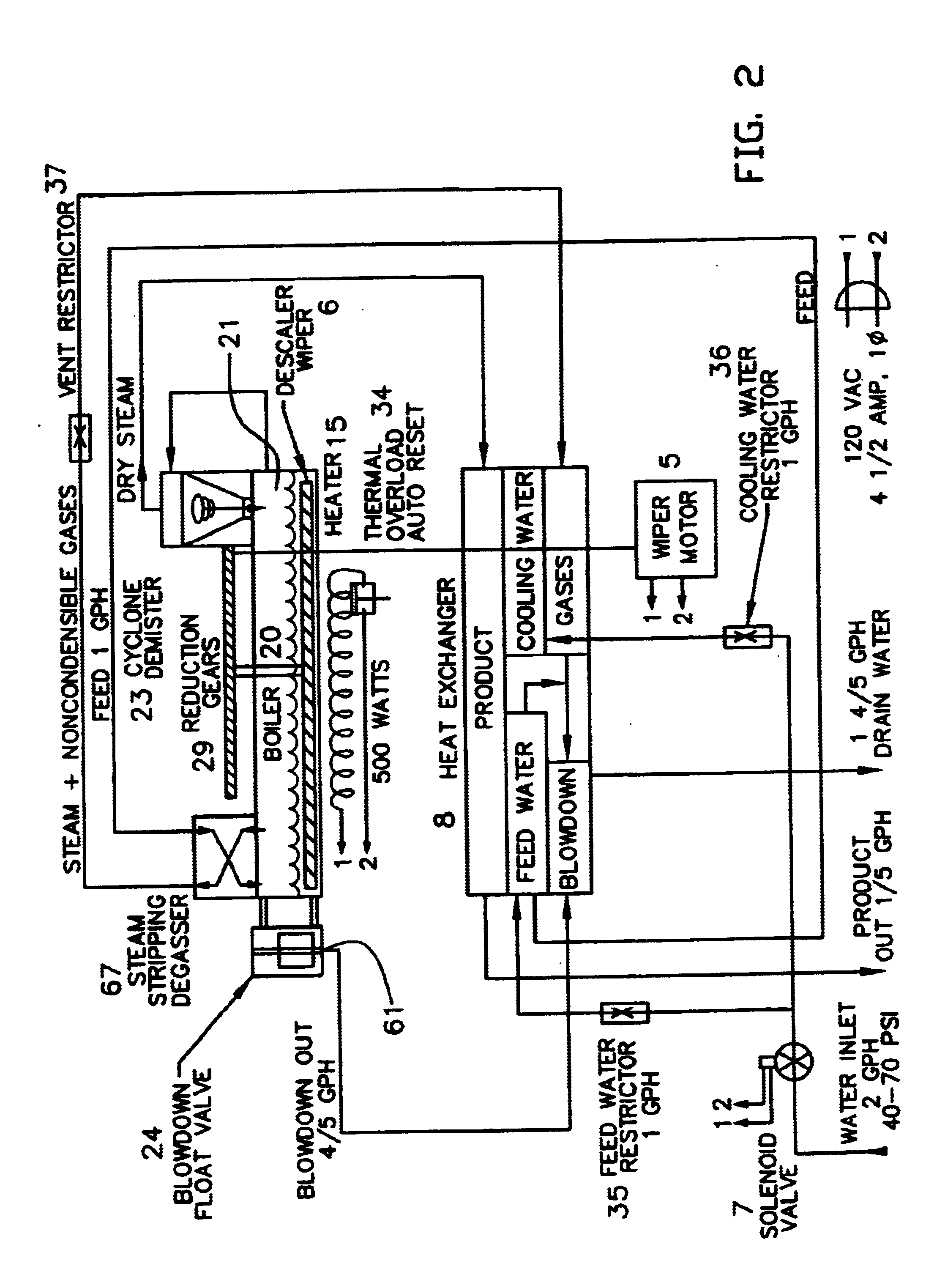 Water processing device with liquid seal