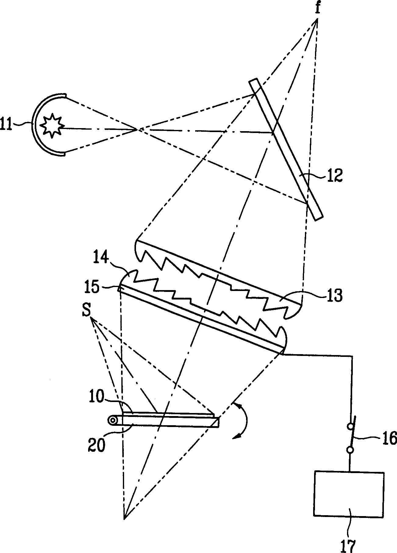 Lighting device for testing substrate