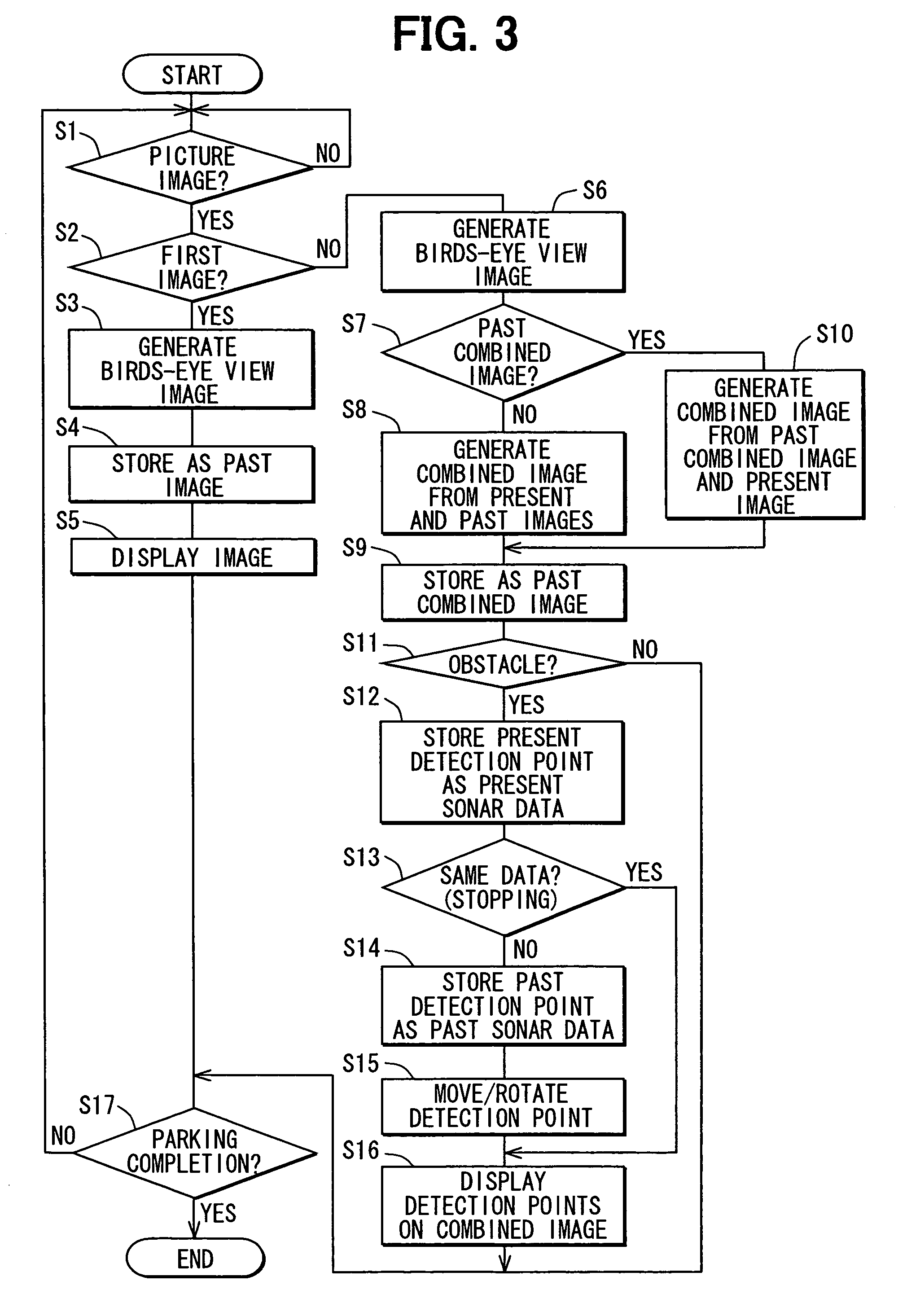 Vehicle parking assisting system and method