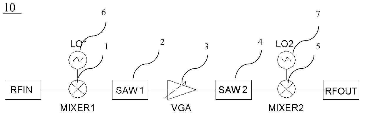 Filter amplifier