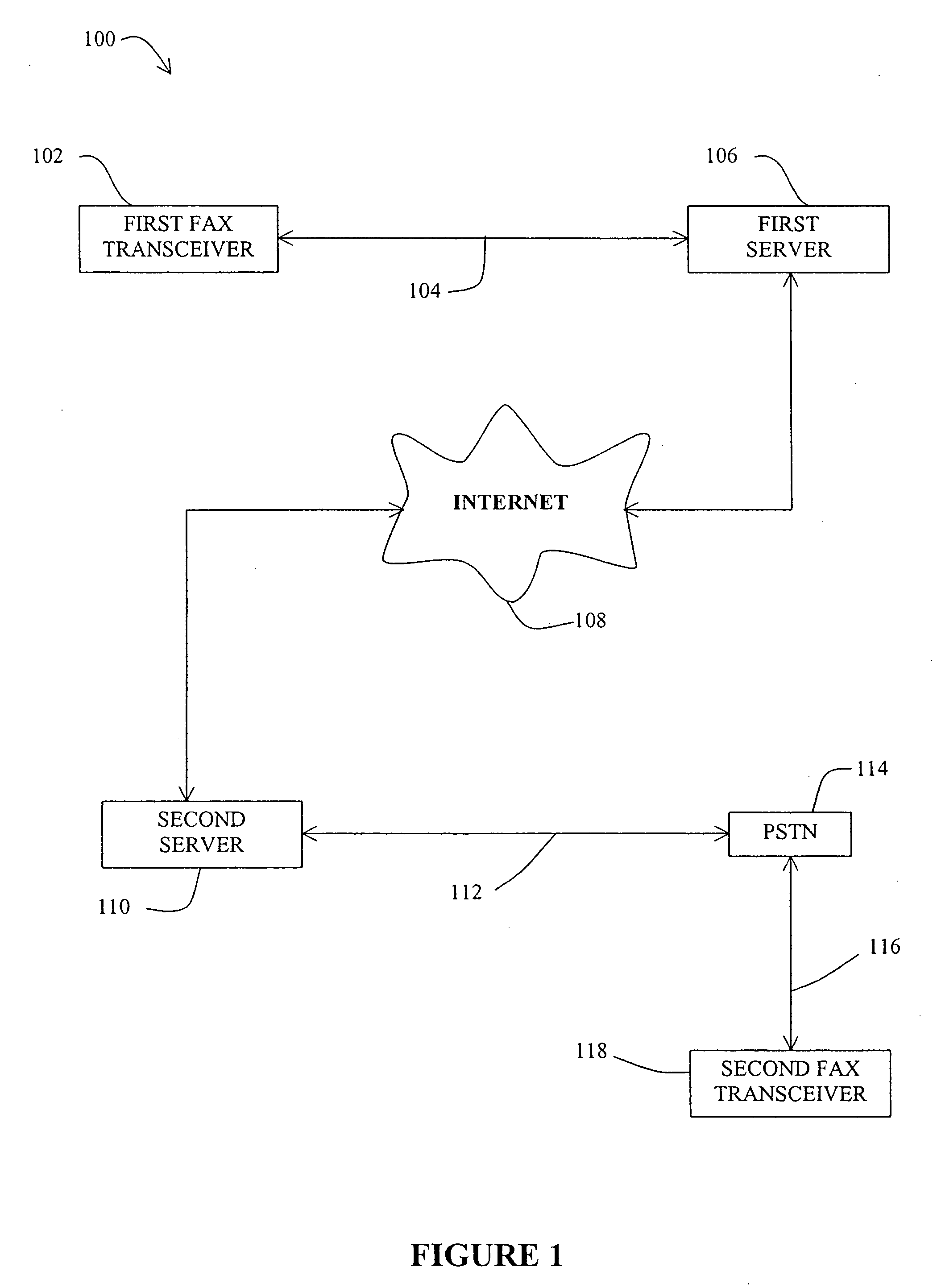 Method and system for facsimile delivery using dial-up modem pools