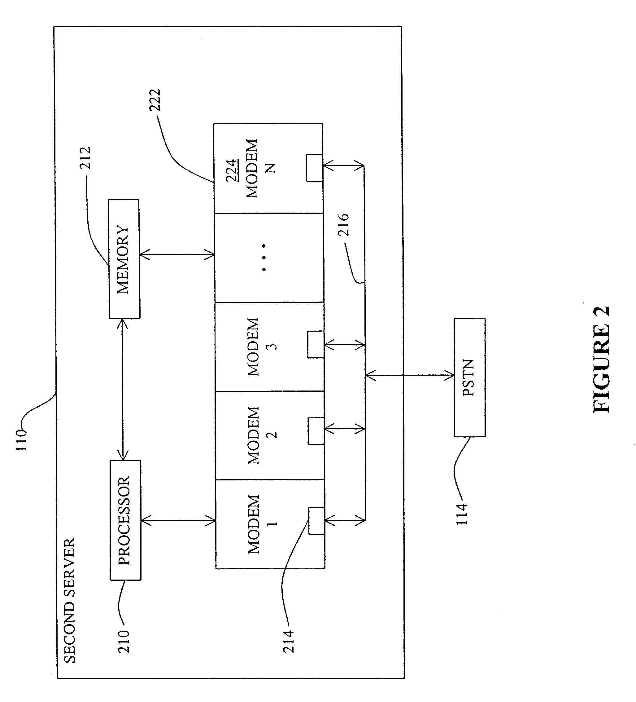 Method and system for facsimile delivery using dial-up modem pools