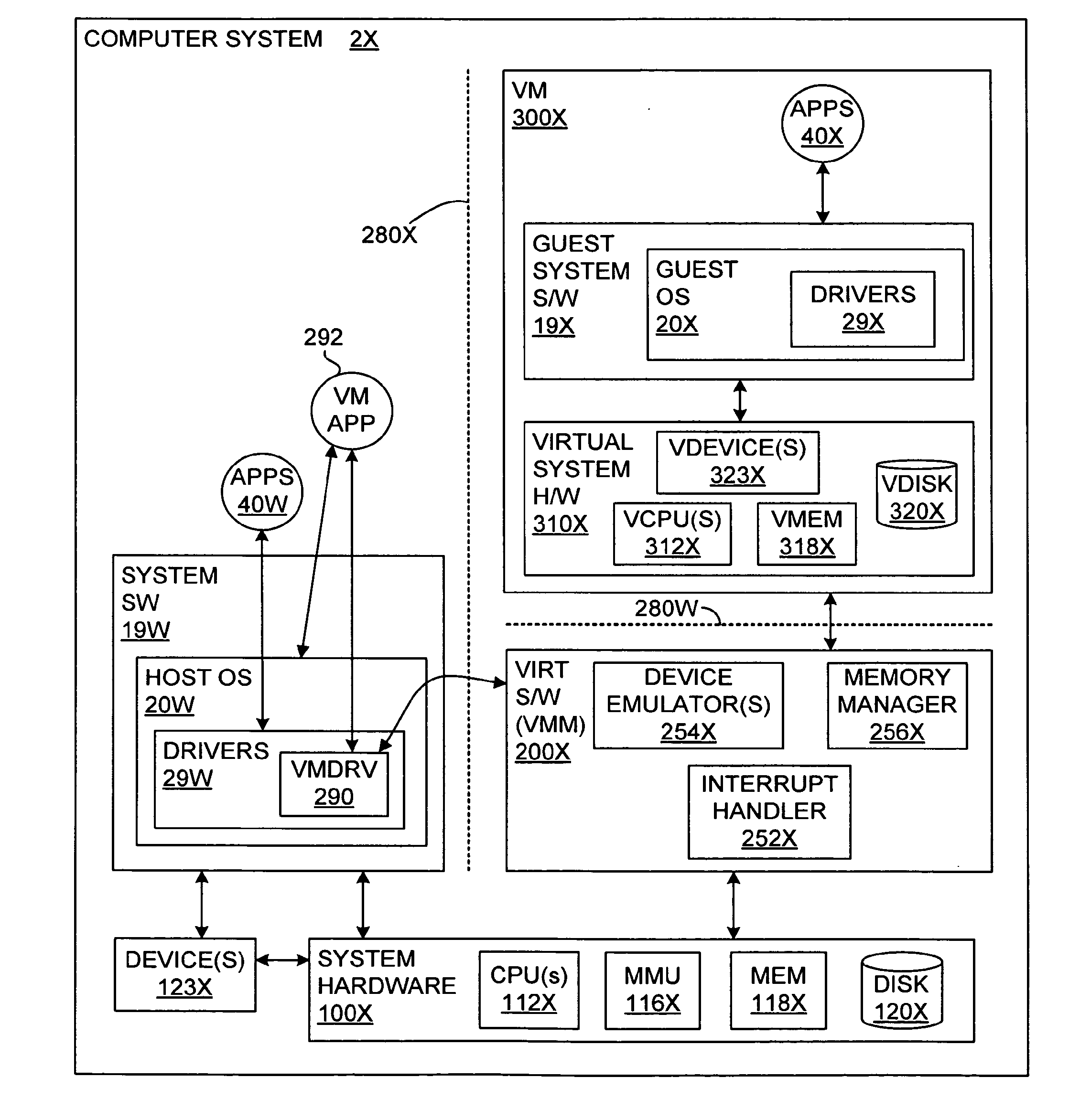 Isolating data within a computer system using private shadow mappings