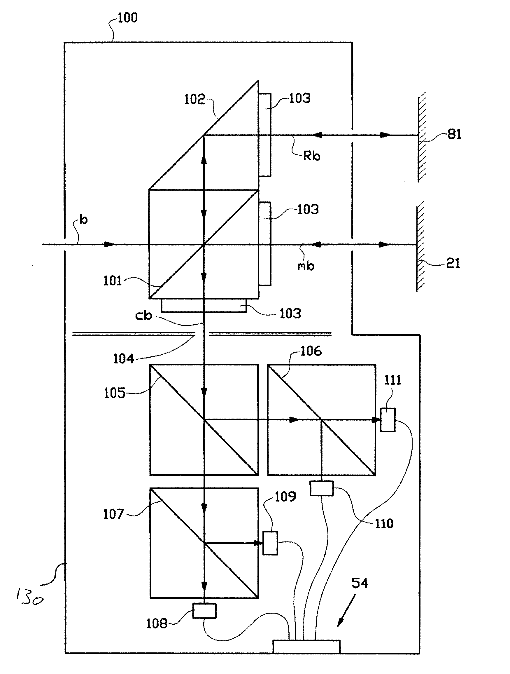 Interferometer module