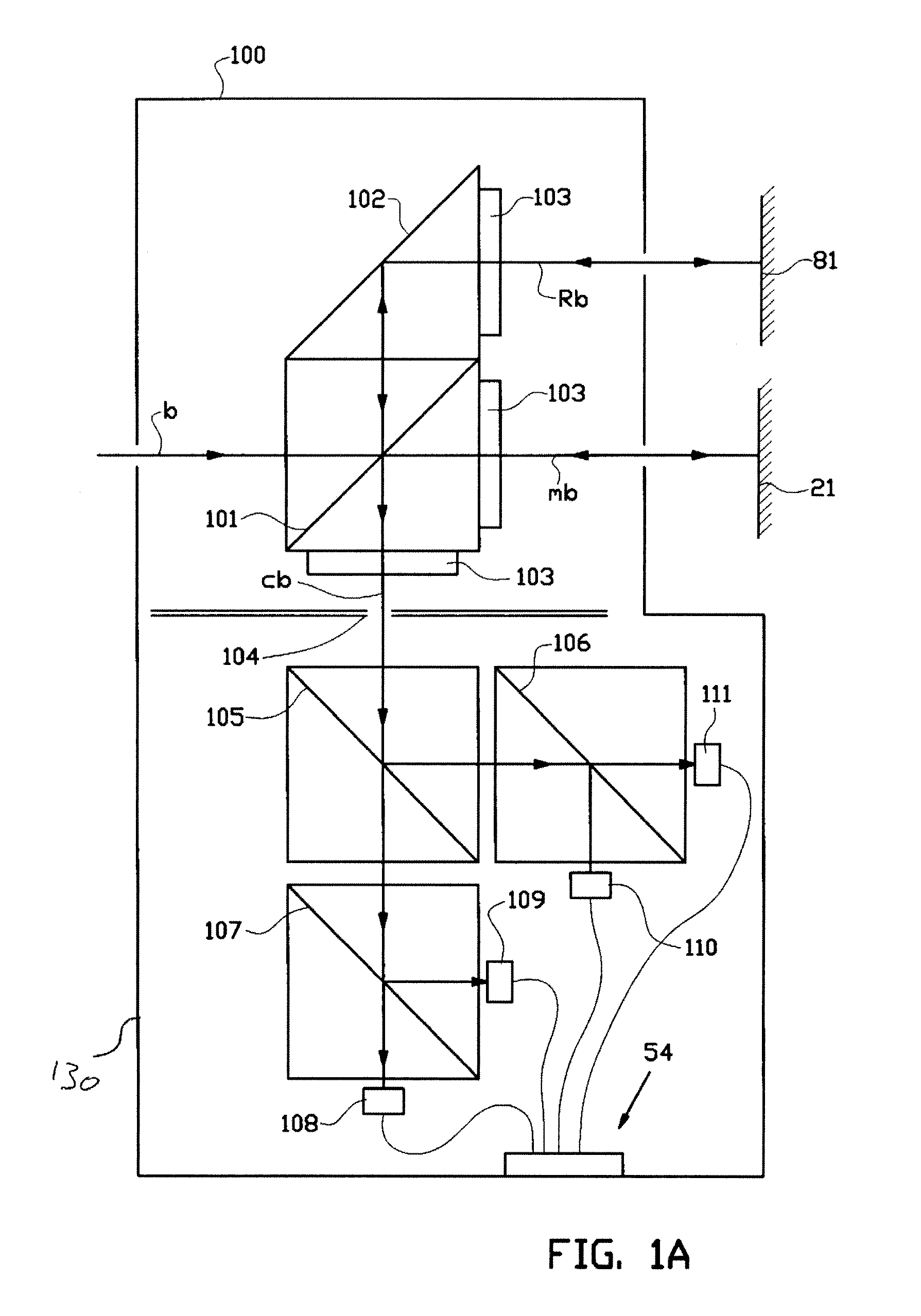 Interferometer module