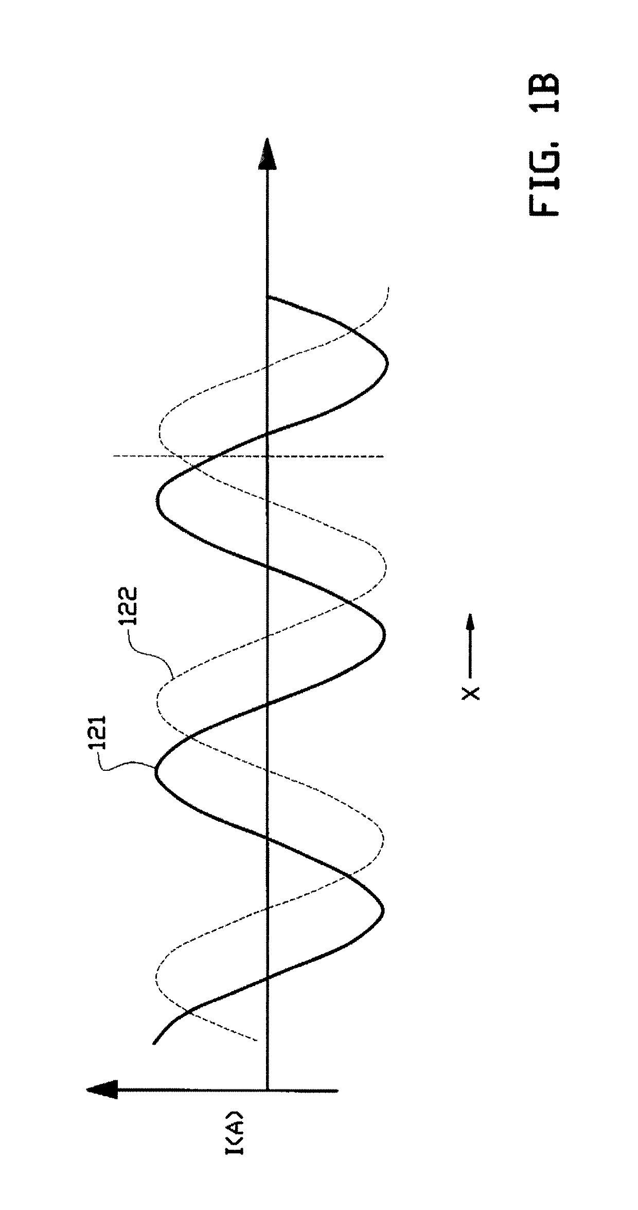 Interferometer module