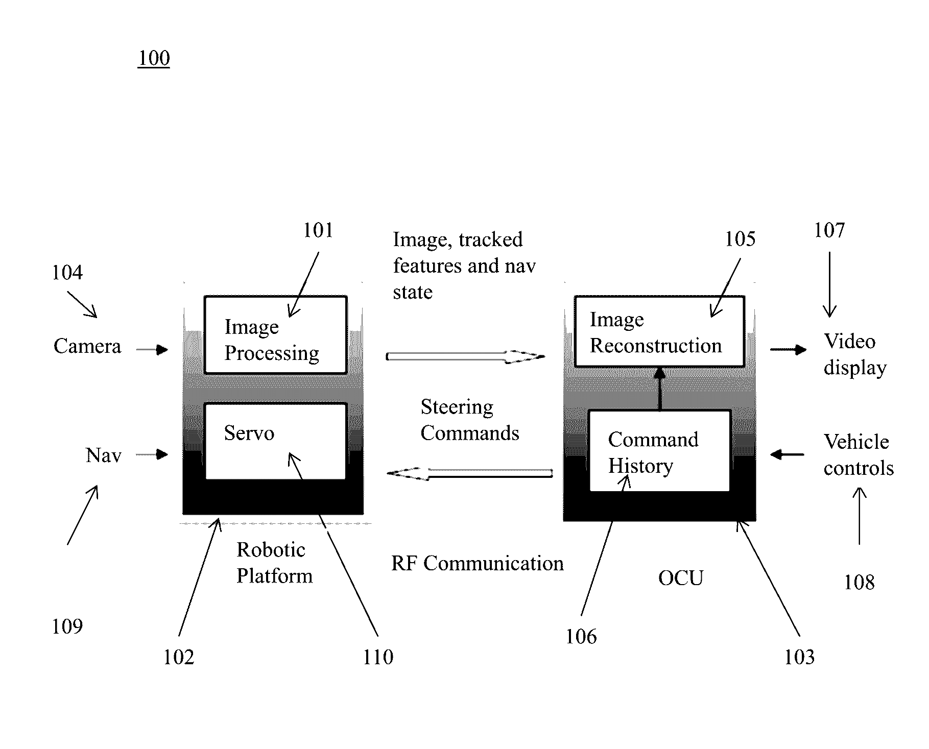 Delayed telop aid