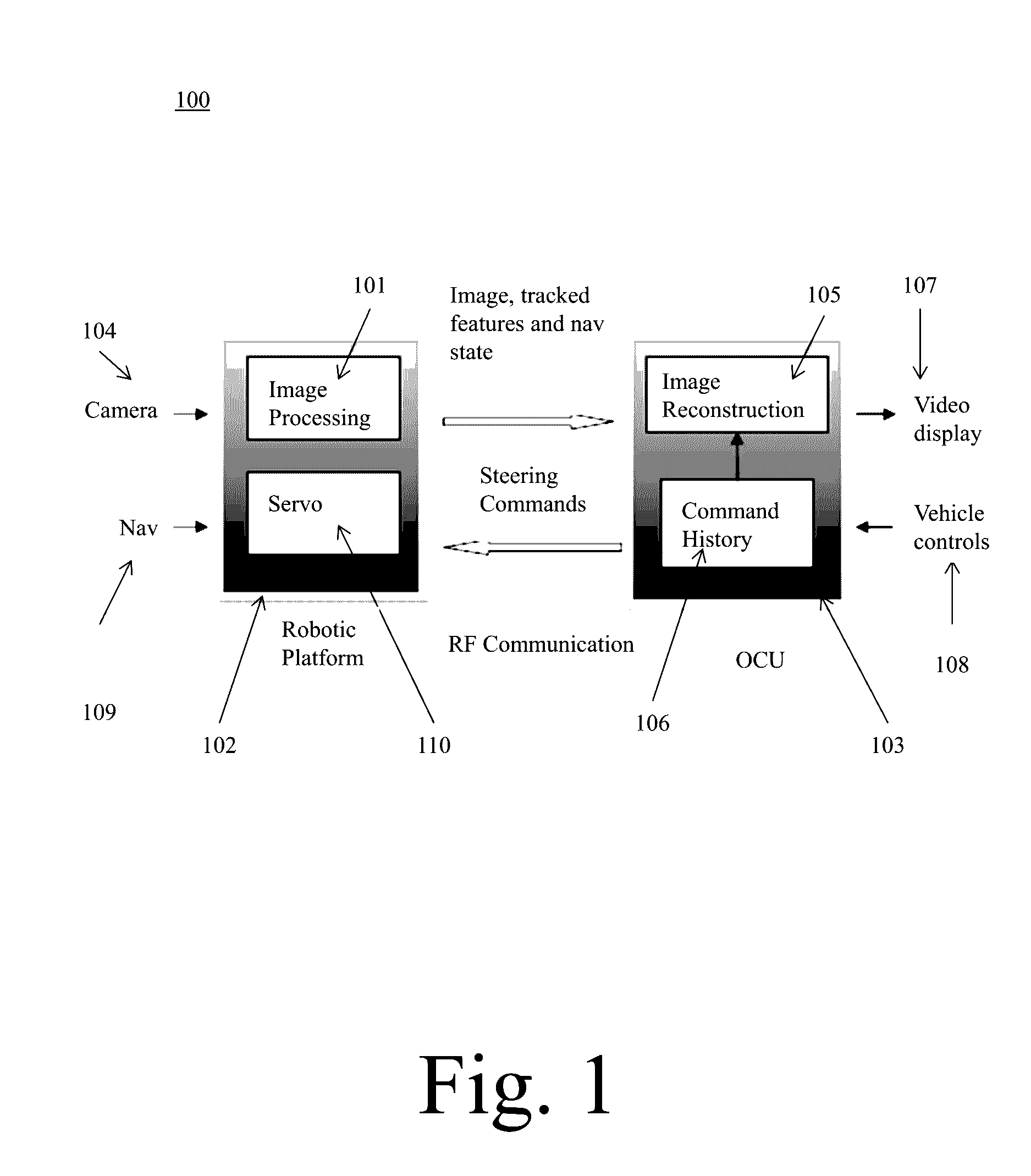 Delayed telop aid