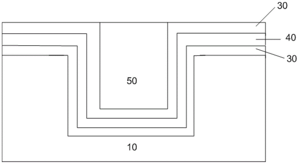 Fin field effect transistor structure and manufacturing method thereof