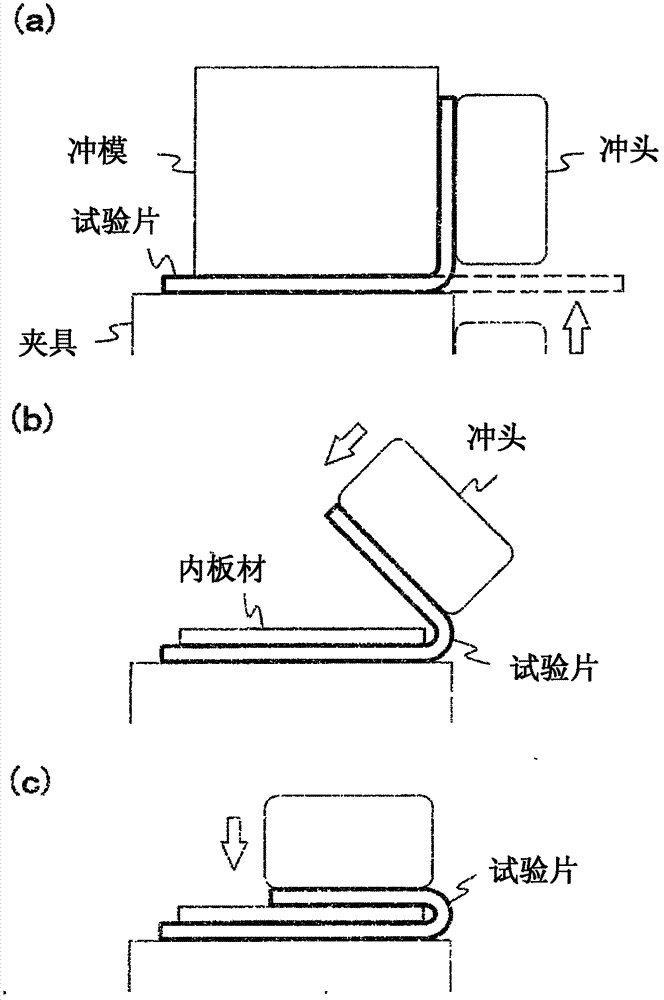 Aluminum alloy plate for formation processing and manufacturing method thereof