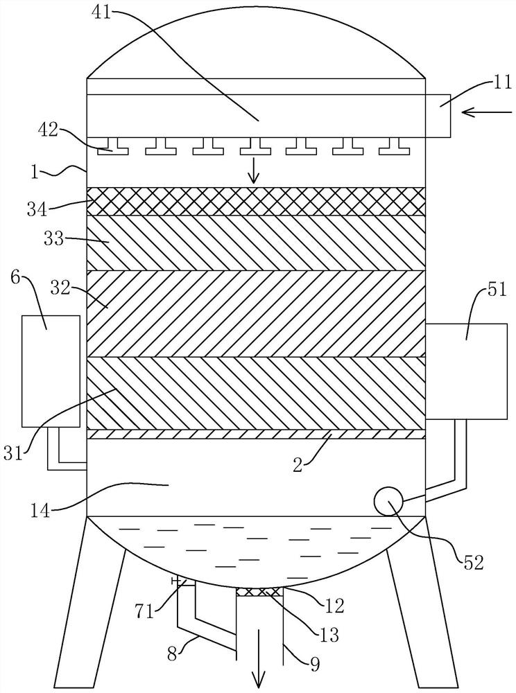 Catalytic cracking catalyst production wastewater pretreatment system and method