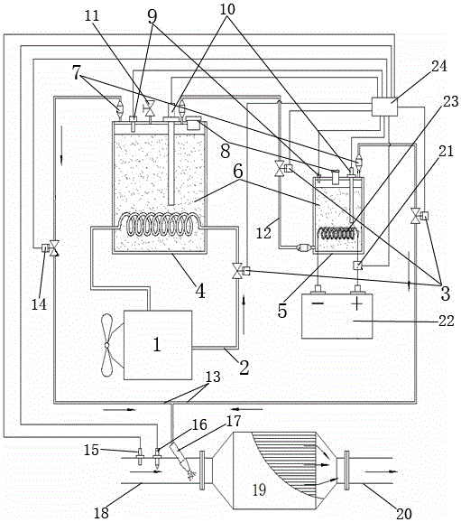 After-treatment control unit with electric heating and waste heat storage for ammonia supply