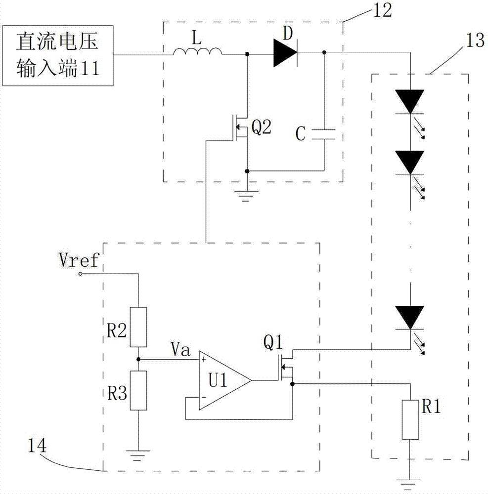 Liquid crystal display, light-emitting diode (LED) backlight and driving method thereof