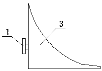 Cylindrical transport frame for transporting steel forms