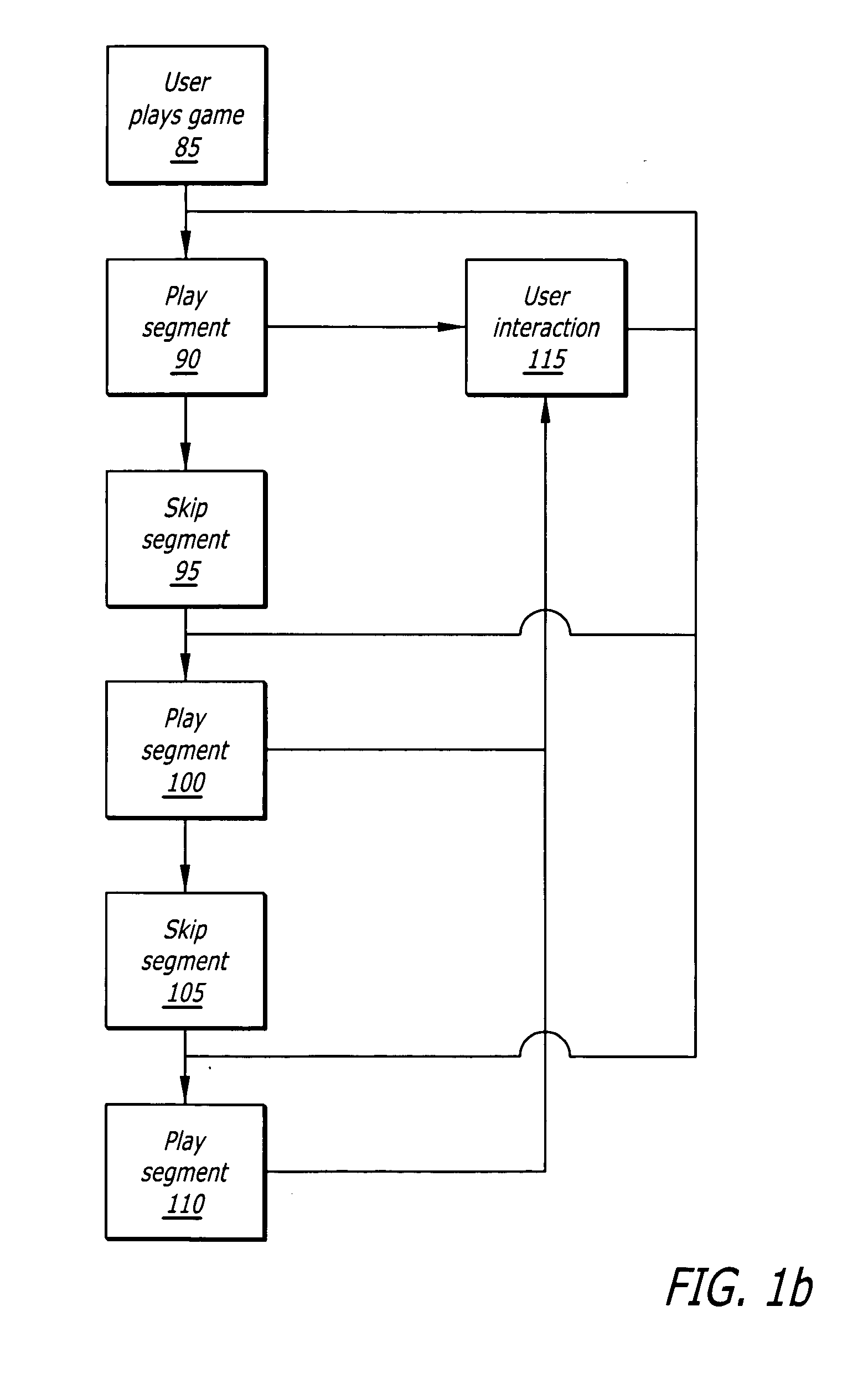 System and method of interactive video playback