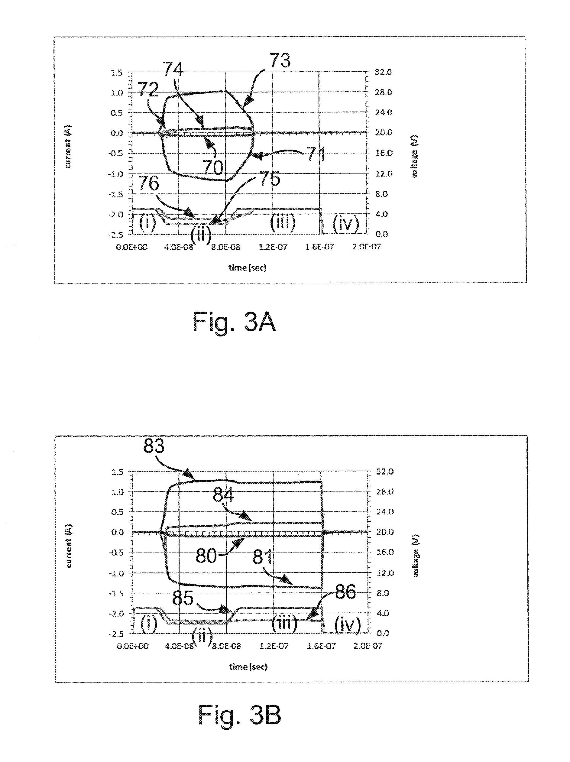 Silicon Controlled Rectifier