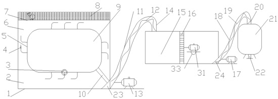 Automatic chicken manure organic fertilizer production equipment and process method thereof