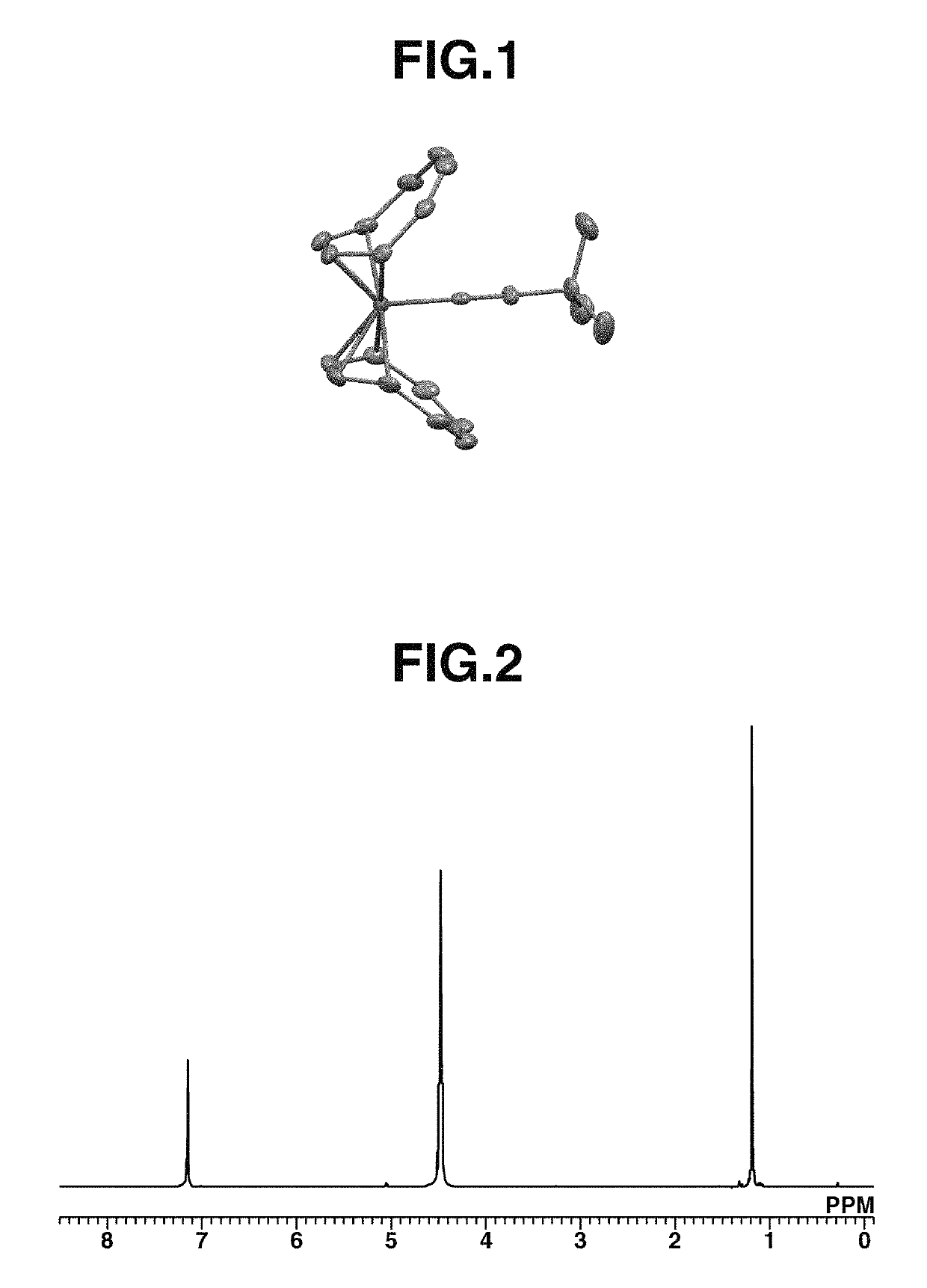 Hydrosilylation iron catalyst