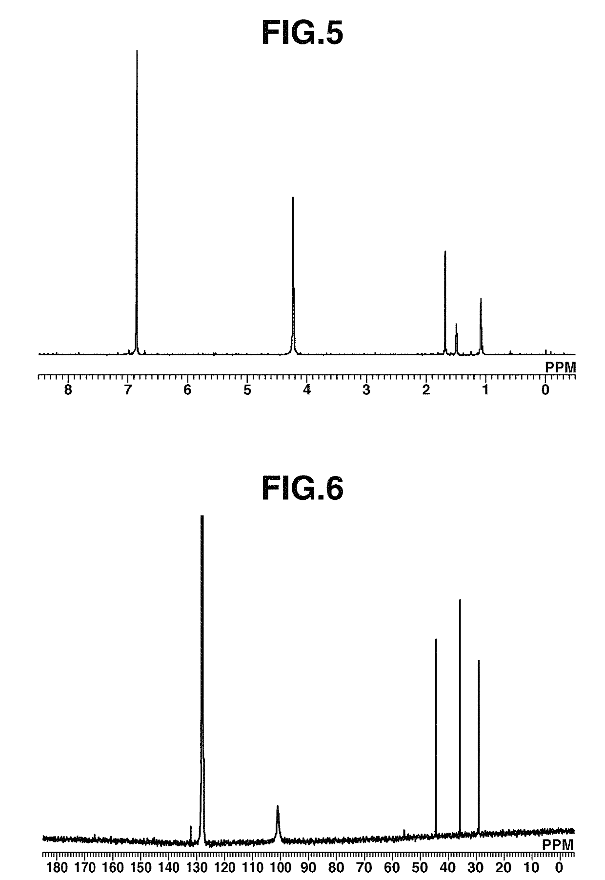 Hydrosilylation iron catalyst