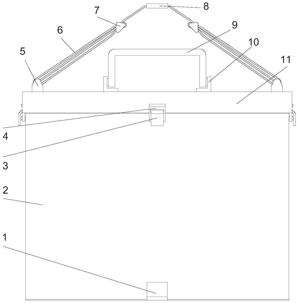 A multifunctional toolbox for animal husbandry and veterinary use