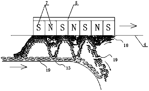 A belt type dry magnetic separator