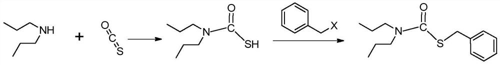 Preparation method of prothiocarb