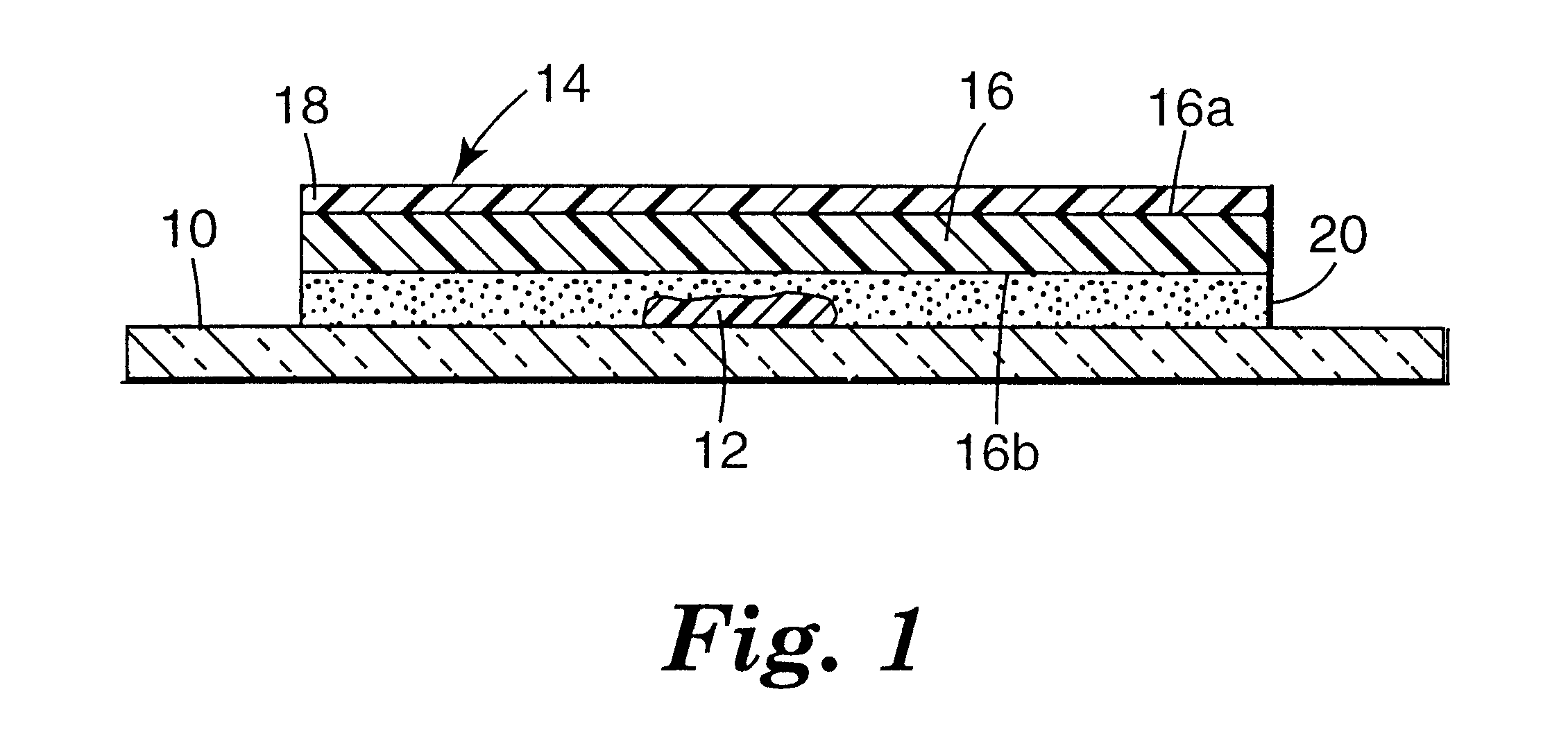 Microscope cover slip materials