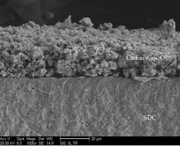 Intermediate-temperature solid oxide fuel cell (LSCF) cathode material with brownmillerite structure